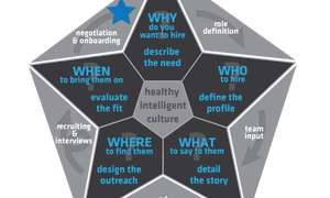 HBPmentoring
